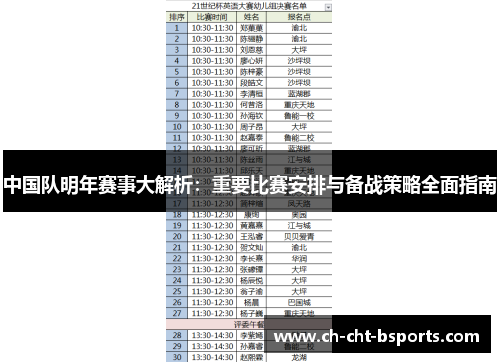 中国队明年赛事大解析：重要比赛安排与备战策略全面指南