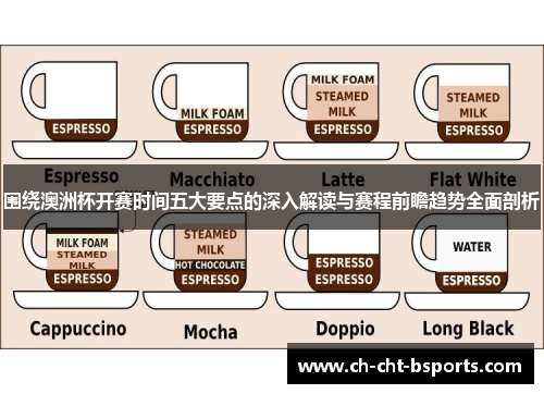围绕澳洲杯开赛时间五大要点的深入解读与赛程前瞻趋势全面剖析