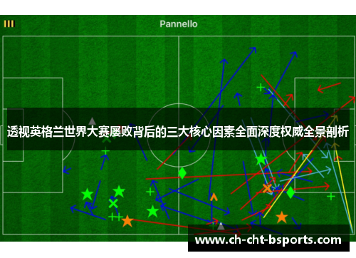 透视英格兰世界大赛屡败背后的三大核心因素全面深度权威全景剖析
